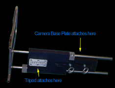 The Camera Base Plate / Mounting Systems
